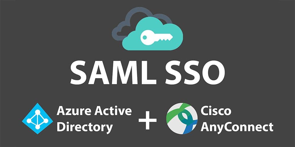 Azure AD and Cisco AnyConnect logos connected by a lock